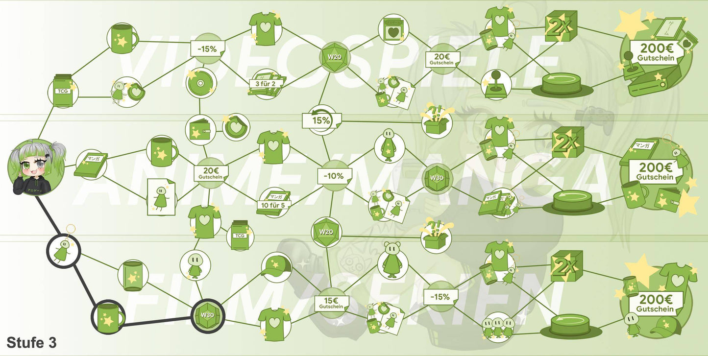ANIGAME Skilltree 15617