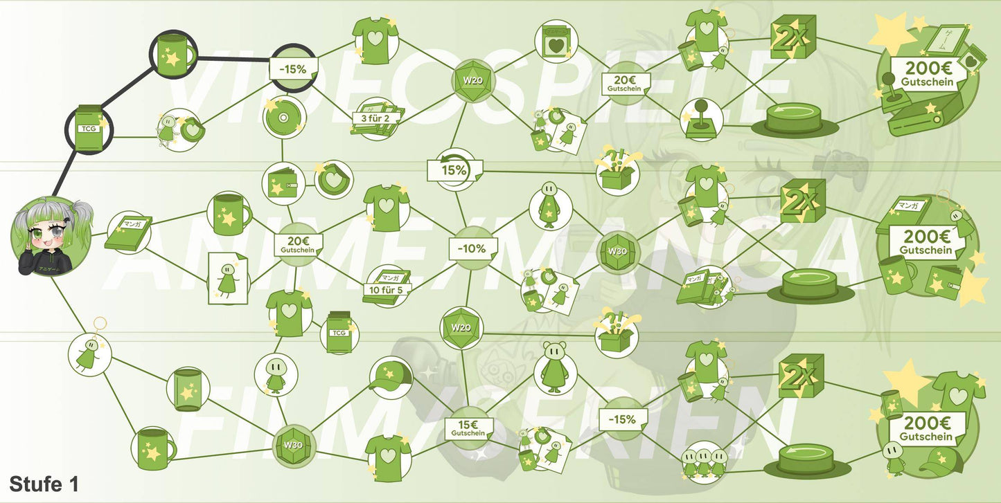 ANIGAME Skilltree 16278
