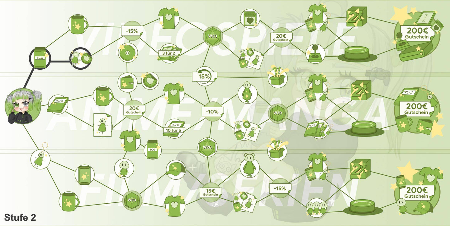 ANIGAME Skilltree 18667