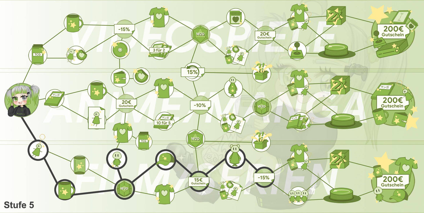 ANIGAME Skilltree 15853