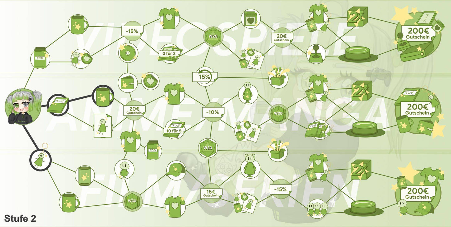 ANIGAME Skilltree 18470