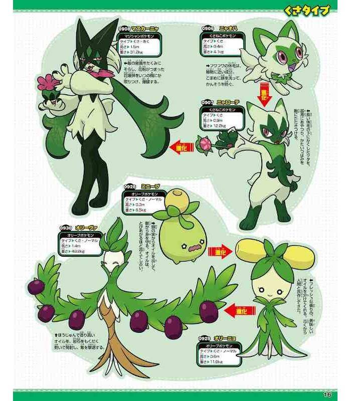 Pokémon - Enzyklopädie 1020+ - Japanisch
