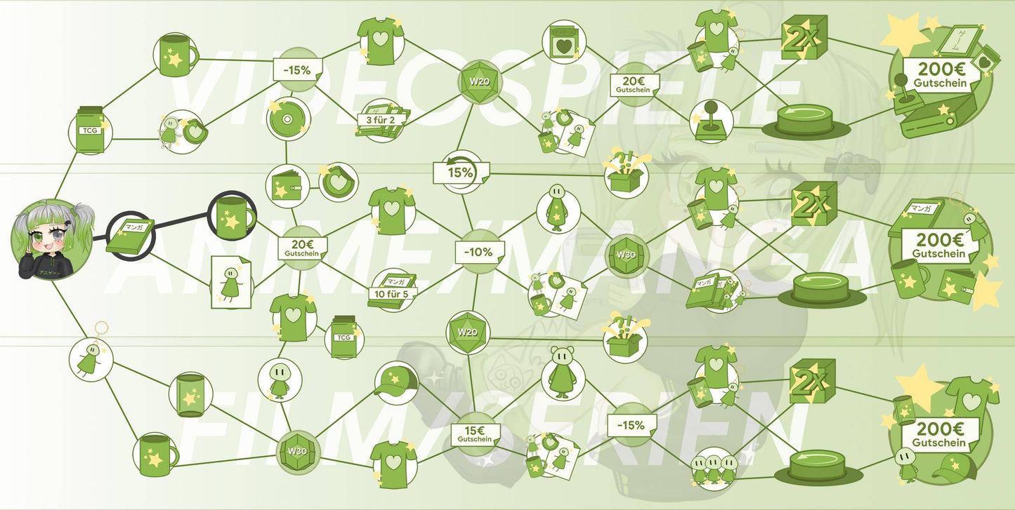 ANIGAME Skilltree 16439