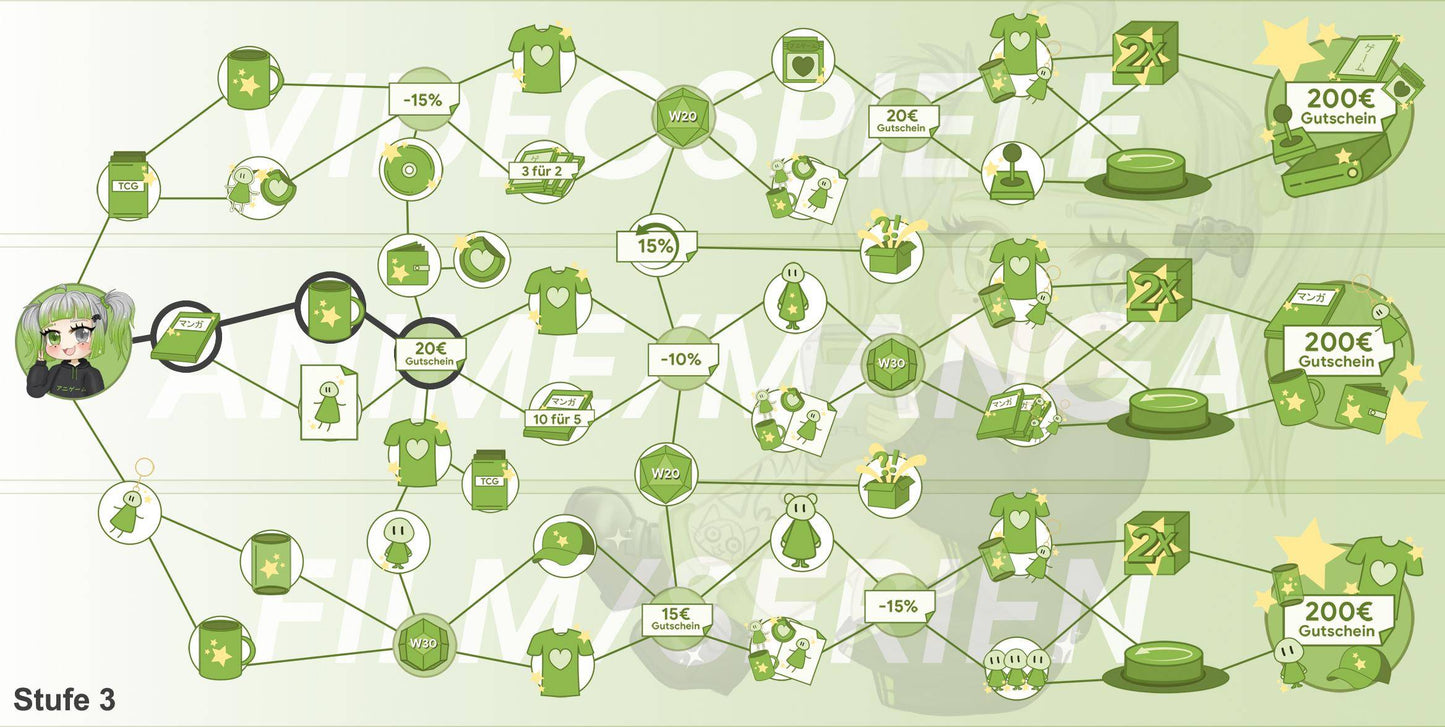 ANIGAME Skilltree 17346