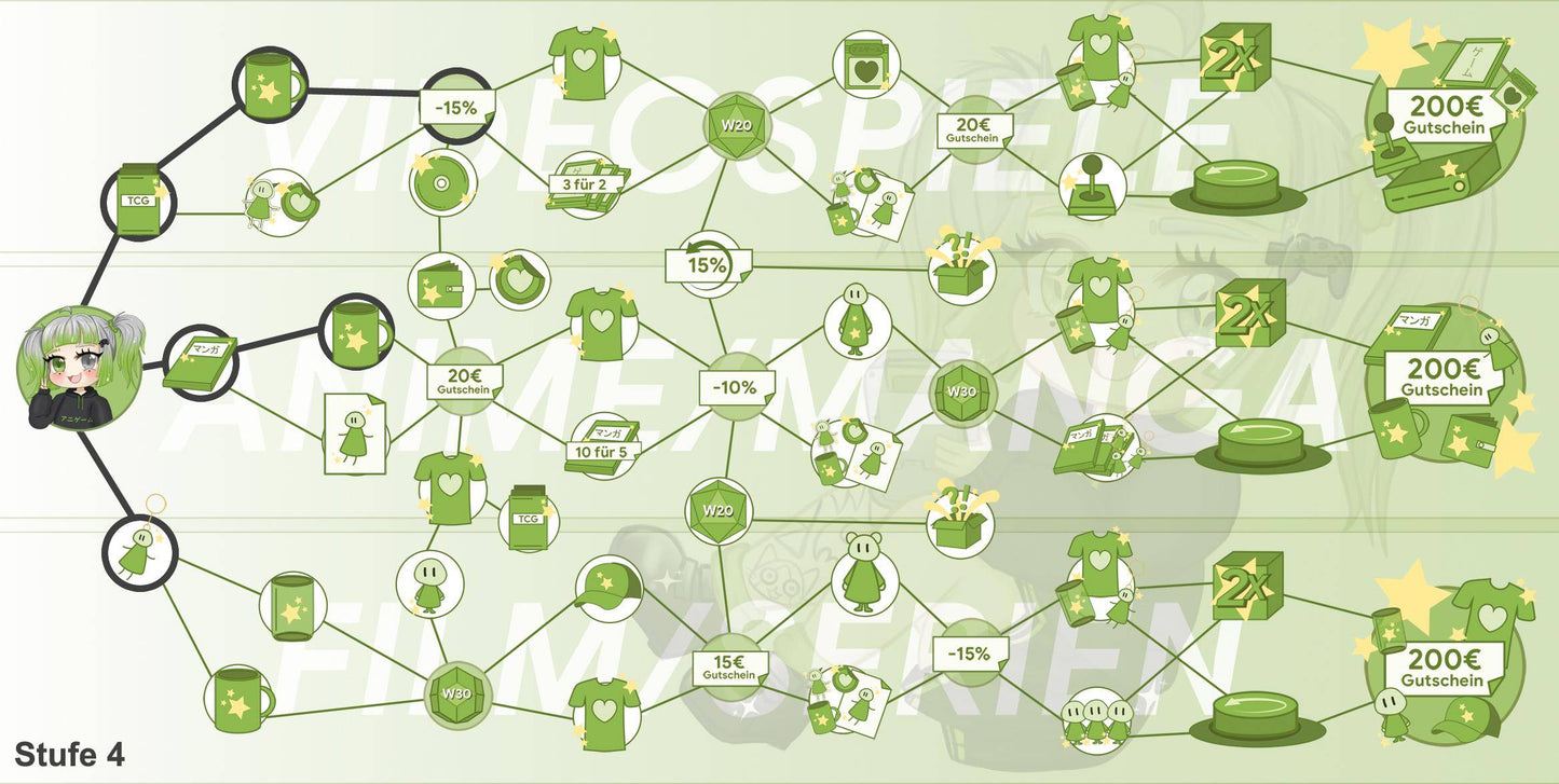 ANIGAME Skilltree 18470