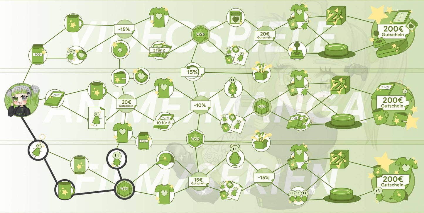 ANIGAME Skilltree 15844