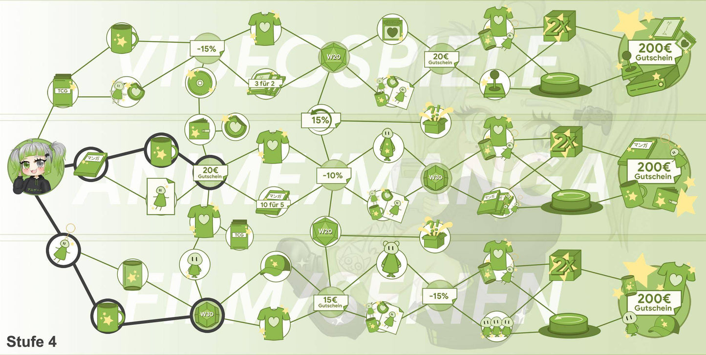 ANIGAME Skilltree 15894