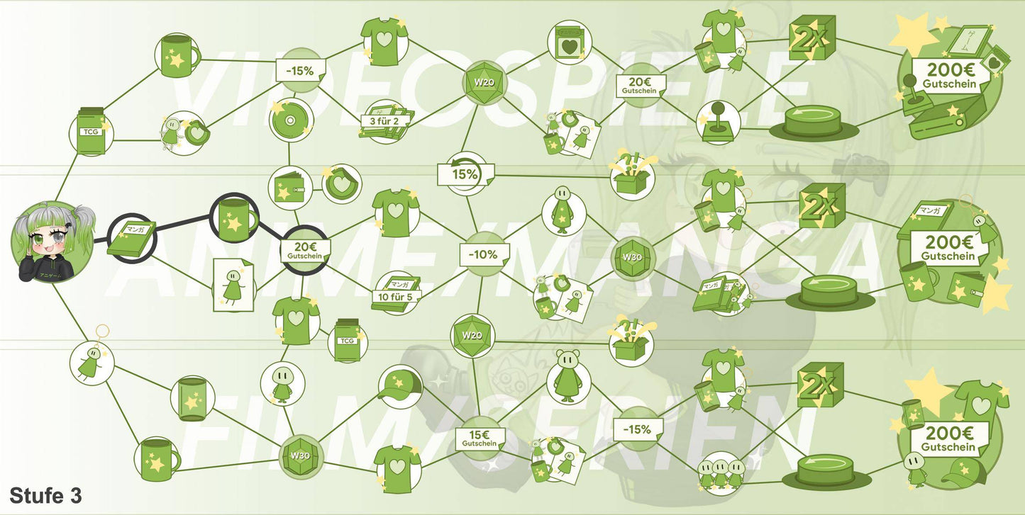 ANIGAME Skilltree 16439