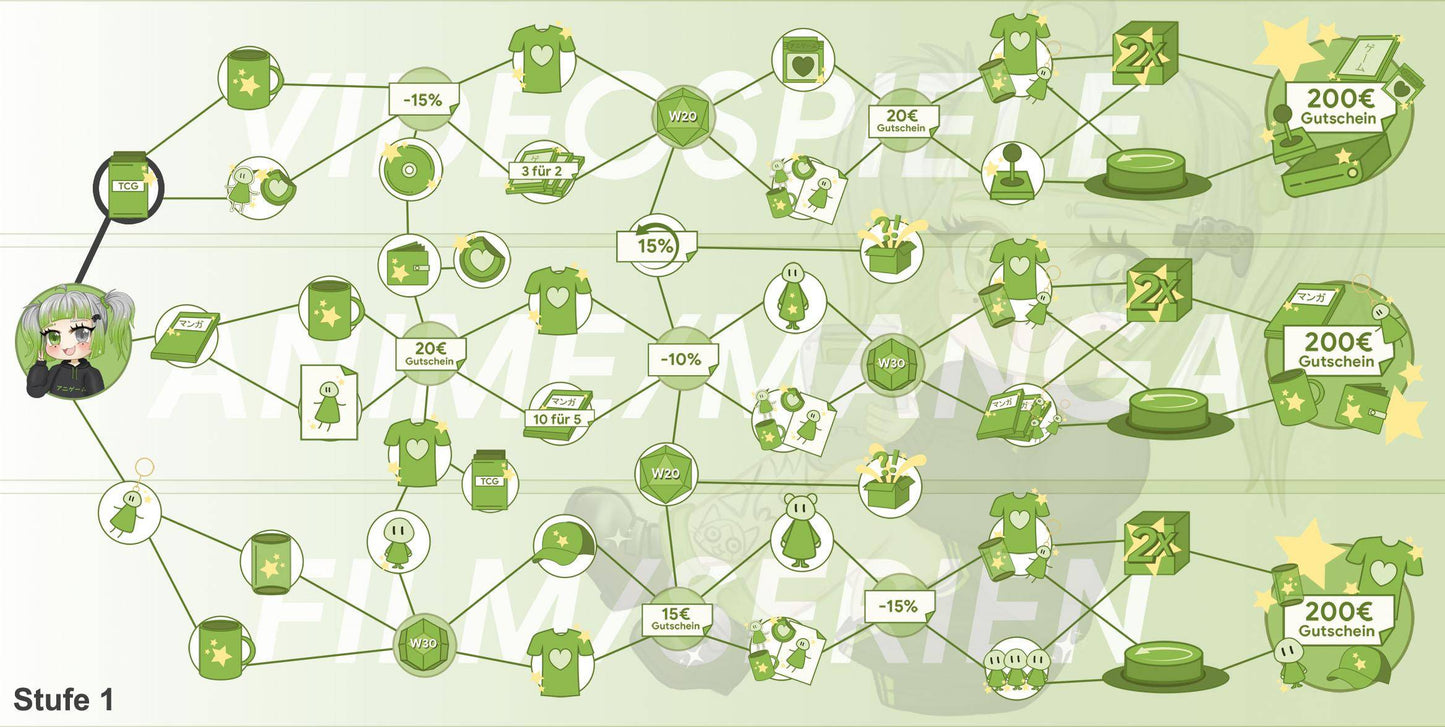 ANIGAME Skilltree 18933