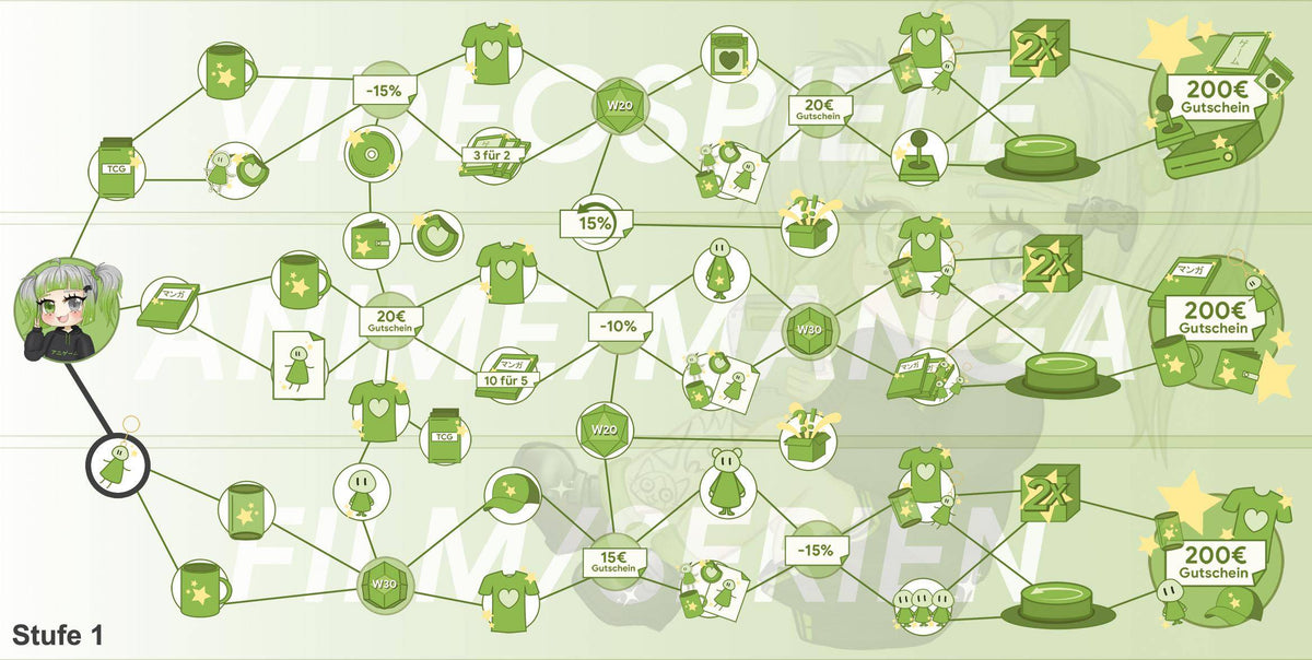 ANIGAME Skilltree 16469