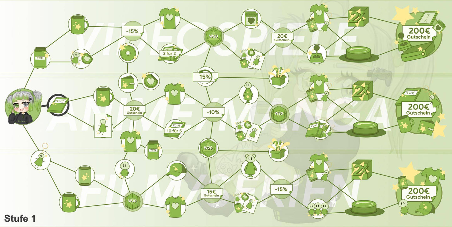 ANIGAME Skilltree 18645